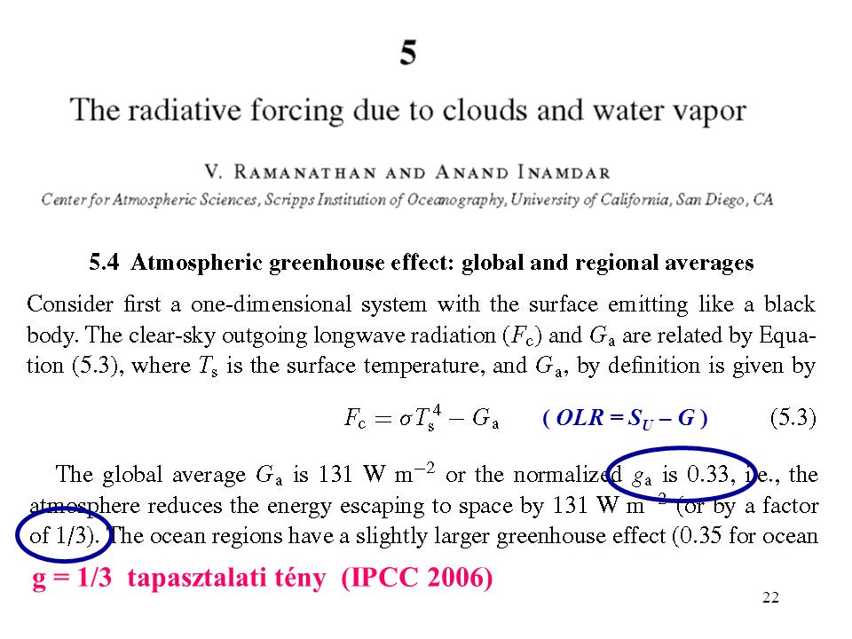 22 ( OLR = S U – G ) g = 1/3 tapasztalati tény (IPCC 2006)