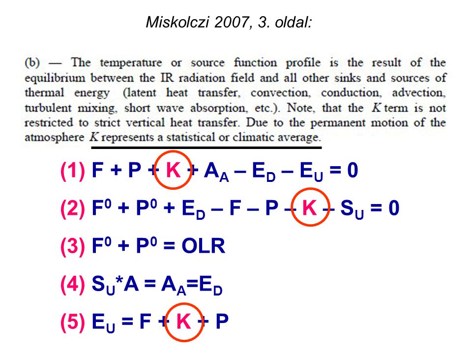 (1) F + P + K + A A – E D – E U = 0 (2) F 0 + P 0 + E D – F – P – K – S U = 0 (3) F 0 + P 0 = OLR (4) S U *A = A A =E D (5) E U = F + K + P Miskolczi 2007, 3.