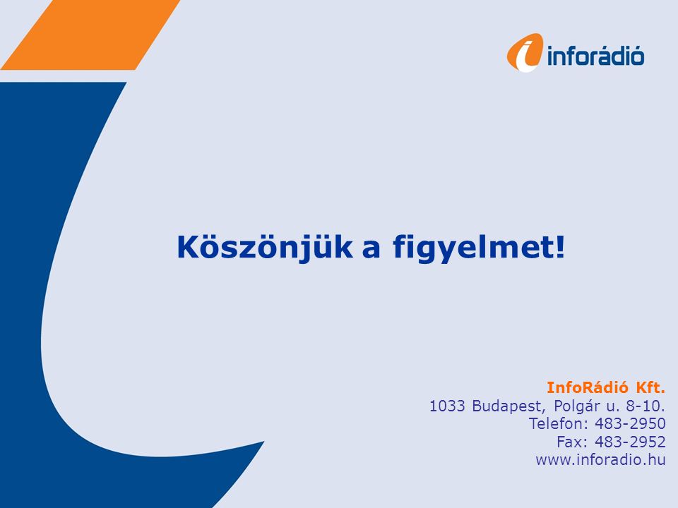Köszönjük a figyelmet. InfoRádió Kft Budapest, Polgár u.