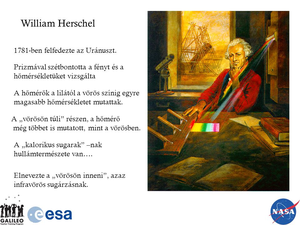 William Herschel 1781-ben felfedezte az Uránuszt.