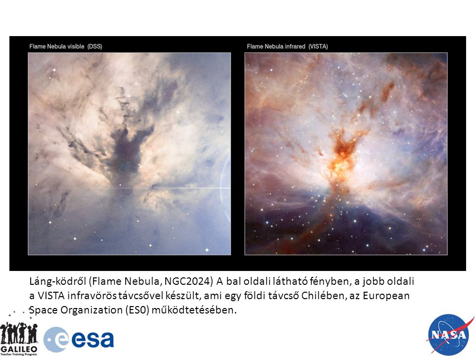 Láng-ködről (Flame Nebula, NGC2024) A bal oldali látható fényben, a jobb oldali a VISTA infravörös távcsővel készült, ami egy földi távcső Chilében, az European Space Organization (ES0) működtetésében.