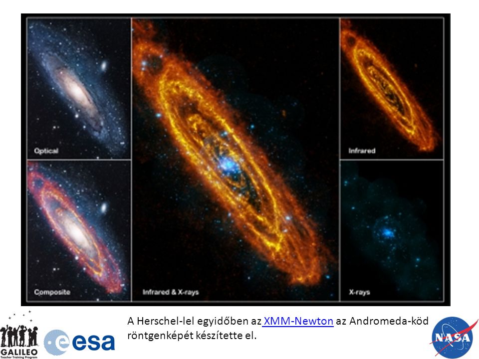 A Herschel-lel egyidőben az XMM-Newton az Andromeda-köd röntgenképét készítette el. XMM-Newton