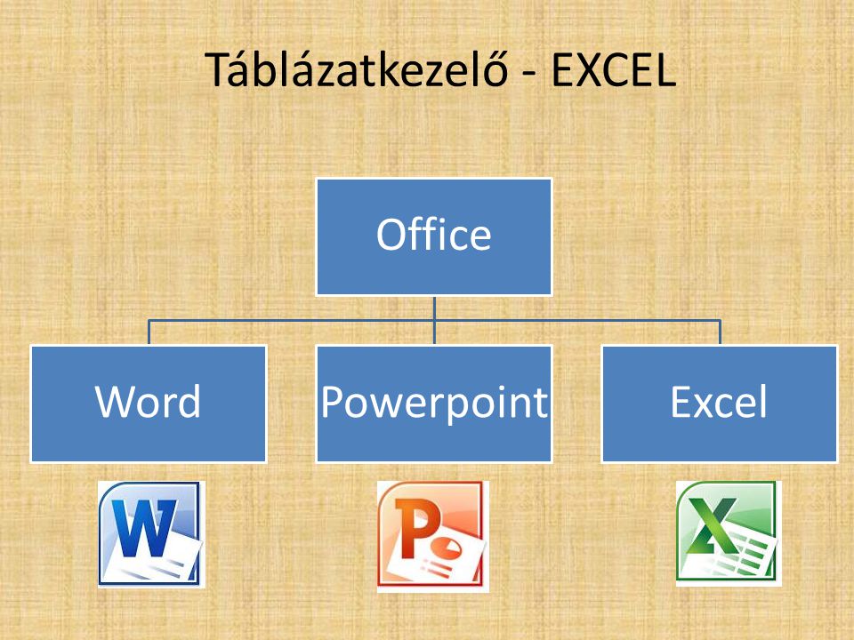 Táblázatkezelő - EXCEL Office WordPowerpointExcel