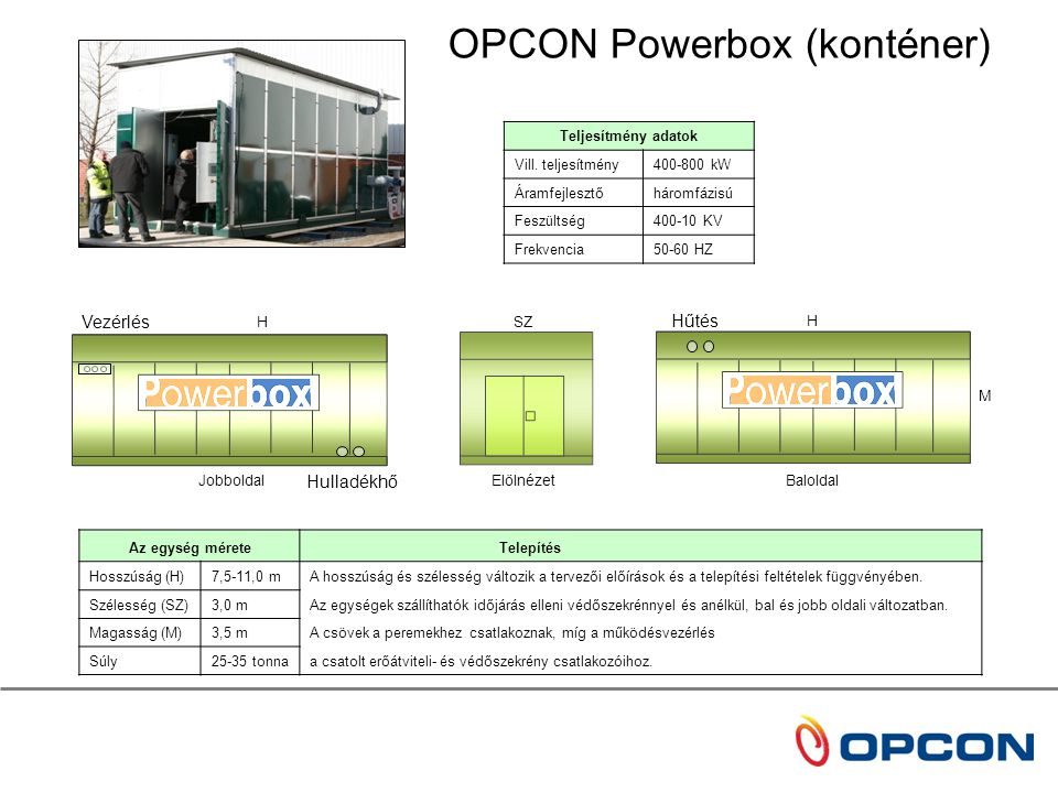 OPCON Powerbox (konténer) JobboldalBaloldalElölnézet H H SZ M Hűtés Hulladékhő Vezérlés Az egység mérete Telepítés Hosszúság (H)7,5-11,0 mA hosszúság és szélesség változik a tervezői előírások és a telepítési feltételek függvényében.