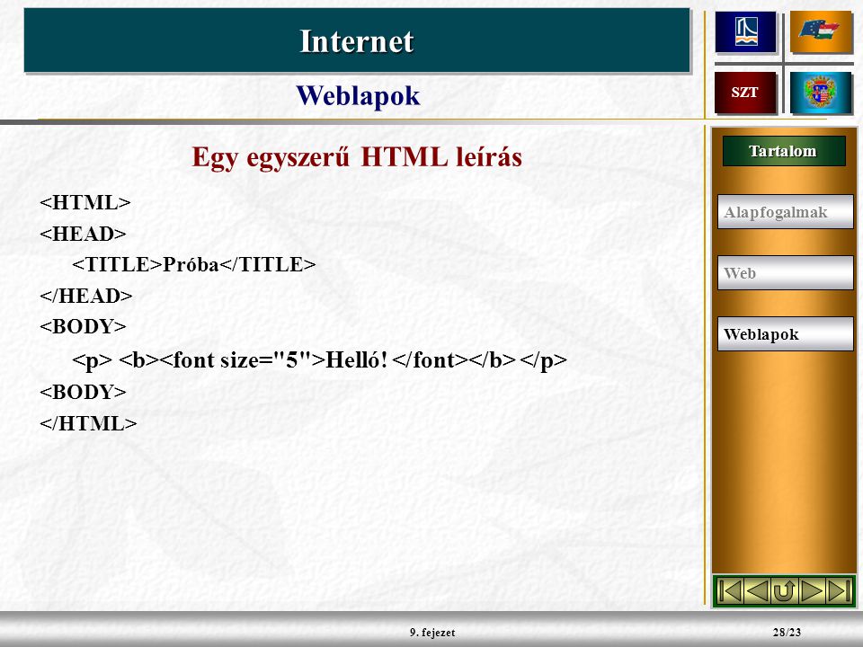 Tartalom InternetInternet SZT 9. fejezet28/23 Egy egyszerű HTML leírás Próba Helló.