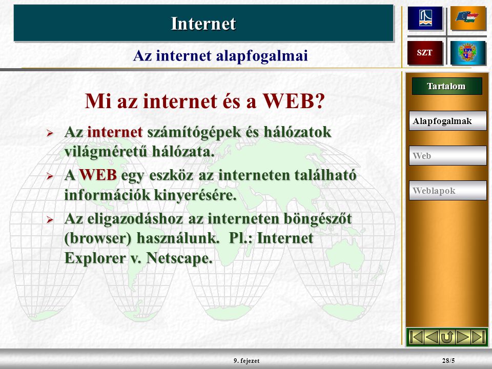 Tartalom InternetInternet SZT 9. fejezet28/5 Mi az internet és a WEB.
