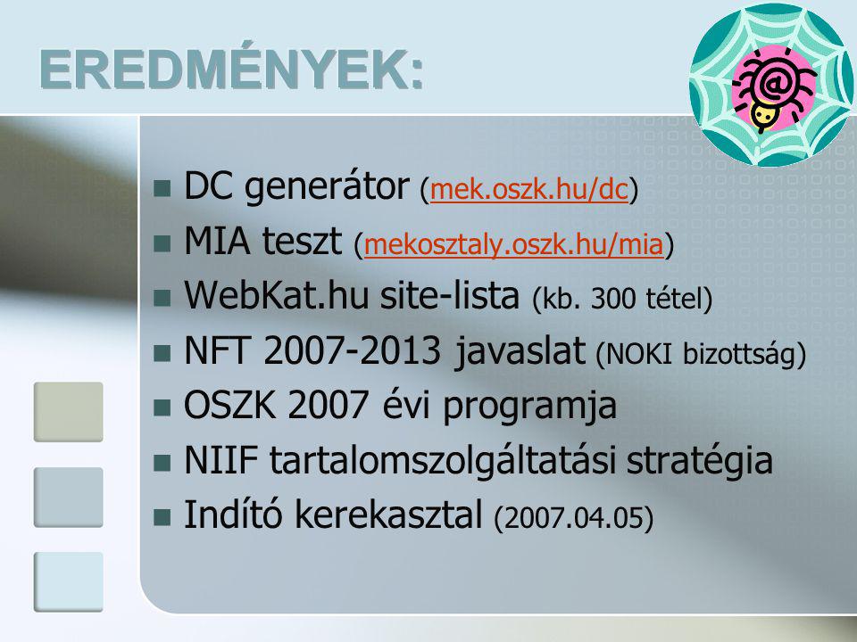  DC generátor (mek.oszk.hu/dc)mek.oszk.hu/dc  MIA teszt (mekosztaly.oszk.hu/mia)mekosztaly.oszk.hu/mia  WebKat.hu site-lista (kb.
