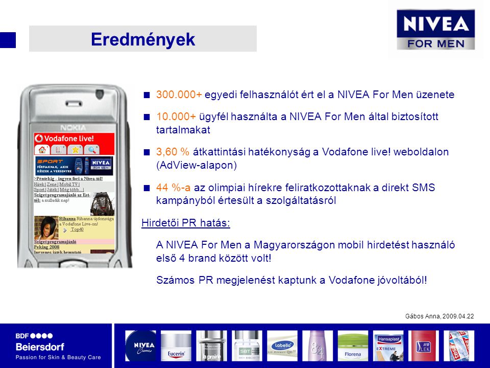Gábos Anna, Eredmények  egyedi felhasználót ért el a NIVEA For Men üzenete  ügyfél használta a NIVEA For Men által biztosított tartalmakat  3,60 % átkattintási hatékonyság a Vodafone live.
