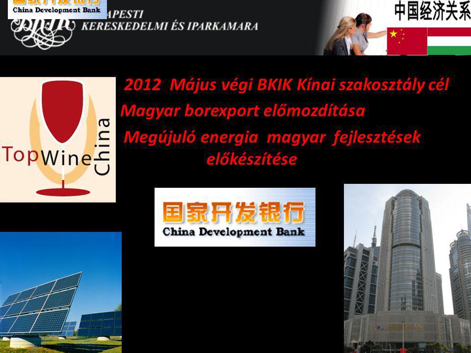 2012 Május végi BKIK Kínai szakosztály cél Magyar borexport előmozdítása Megújuló energia magyar fejlesztések előkészítése