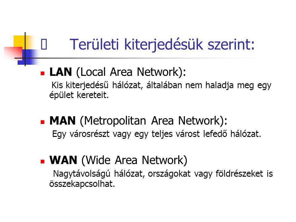  Területi kiterjedésük szerint:  LAN (Local Area Network): Kis kiterjedésű hálózat, általában nem haladja meg egy épület kereteit.
