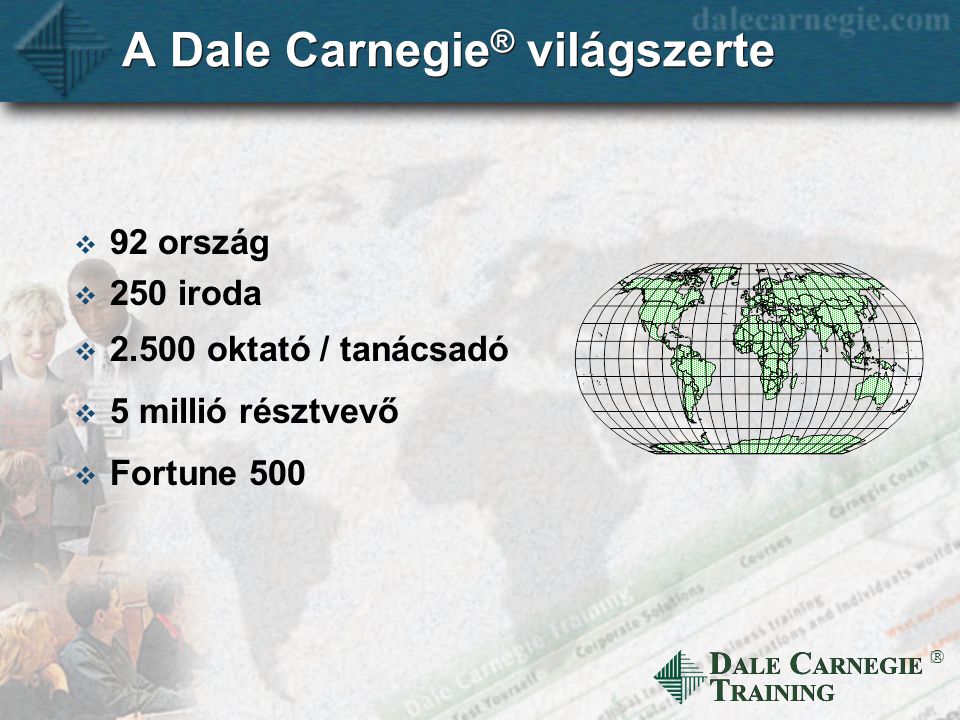 D ALE C ARNEGIE T RAINING  A Dale Carnegie ® világszerte  92 ország  250 iroda  oktató / tanácsadó  5 millió résztvevő  Fortune 500