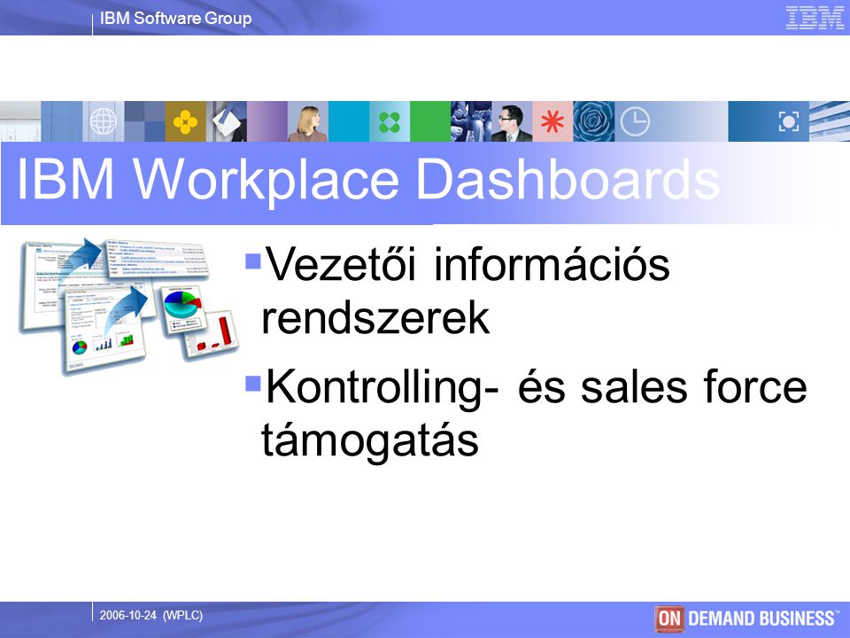 IBM Software Group © 2003 IBM Corporation (WPLC) IBM Workplace Dashboards  Vezetői információs rendszerek  Kontrolling- és sales force támogatás