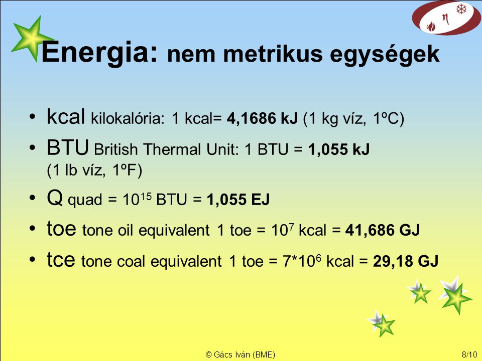 © Gács Iván (BME)8/10 Energia: nem metrikus egységek •kcal kilokalória: 1 kcal= 4,1686 kJ (1 kg víz, 1ºC) •BTU British Thermal Unit: 1 BTU = 1,055 kJ (1 lb víz, 1ºF) •Q quad = BTU = 1,055 EJ •toe tone oil equivalent 1 toe = 10 7 kcal = 41,686 GJ •tce tone coal equivalent 1 toe = 7*10 6 kcal = 29,18 GJ
