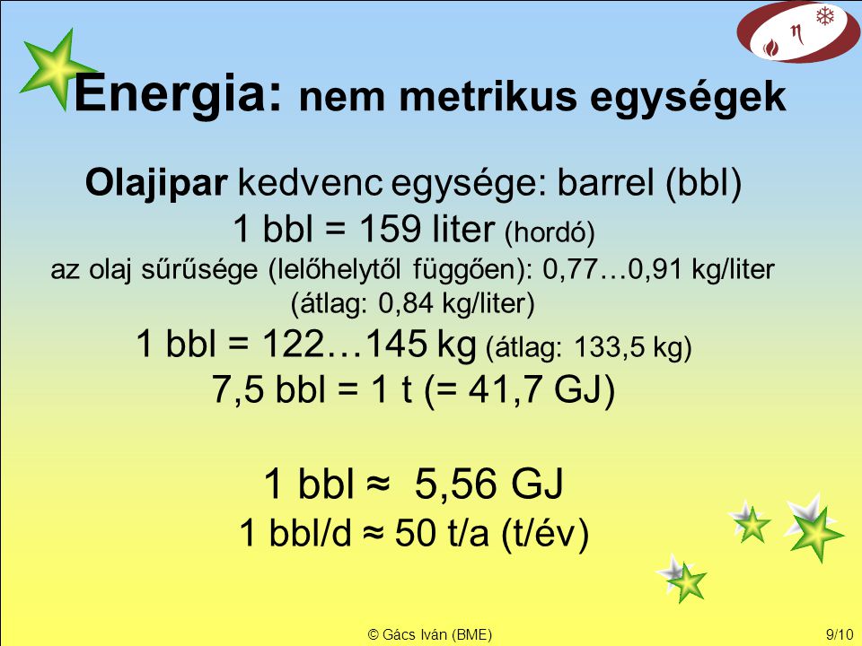 © Gács Iván (BME)9/10 Energia: nem metrikus egységek Olajipar kedvenc egysége: barrel (bbl) 1 bbl = 159 liter (hordó) az olaj sűrűsége (lelőhelytől függően): 0,77…0,91 kg/liter (átlag: 0,84 kg/liter) 1 bbl = 122…145 kg (átlag: 133,5 kg) 7,5 bbl = 1 t (= 41,7 GJ) 1 bbl ≈ 5,56 GJ 1 bbl/d ≈ 50 t/a (t/év)
