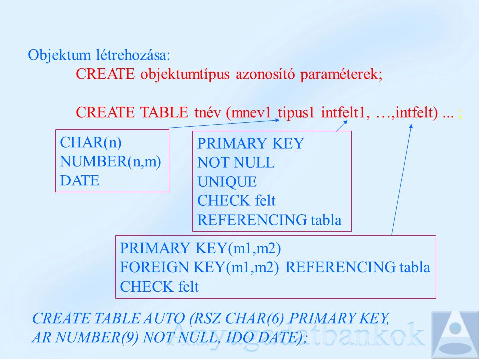 Objektum létrehozása: CREATE objektumtípus azonosító paraméterek; CREATE TABLE tnév (mnev1 tipus1 intfelt1, …,intfelt)...