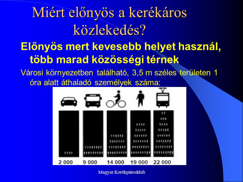Magyar Kerékpárosklub Miért előnyös a kerékáros közlekedés.