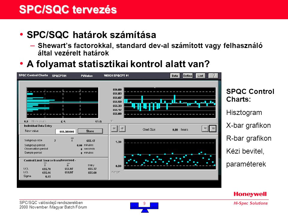 SPC/SQC valósidejű rendszerekben 2000 November /Magyar Batch Fórum 9 Hi-Spec Solutions SPC/SQC tervezés • SPC/SQC határok számítása – Shewart’s factorokkal, standard dev-al számított vagy felhasználó által vezérelt határok • A folyamat statisztikai kontrol alatt van.