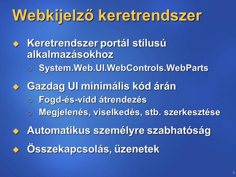 3 Webkijelző keretrendszer  Keretrendszer portál stílusú alkalmazásokhoz  System.Web.UI.WebControls.WebParts  Gazdag UI minimális kód árán  Fogd-és-vidd átrendezés  Megjelenés, viselkedés, stb.