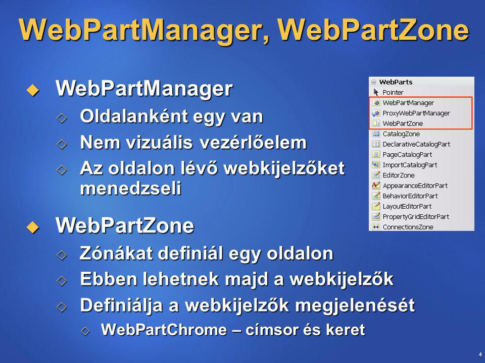 4 WebPartManager, WebPartZone  WebPartManager  Oldalanként egy van  Nem vizuális vezérlőelem  Az oldalon lévő webkijelzőket menedzseli  WebPartZone  Zónákat definiál egy oldalon  Ebben lehetnek majd a webkijelzők  Definiálja a webkijelzők megjelenését  WebPartChrome – címsor és keret