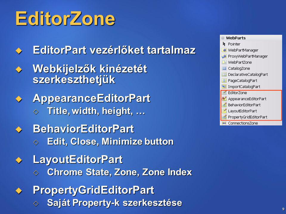 9 EditorZone  EditorPart vezérlőket tartalmaz  Webkijelzők kinézetét szerkeszthetjük  AppearanceEditorPart  Title, width, height, …  BehaviorEditorPart  Edit, Close, Minimize button  LayoutEditorPart  Chrome State, Zone, Zone Index  PropertyGridEditorPart  Saját Property-k szerkesztése