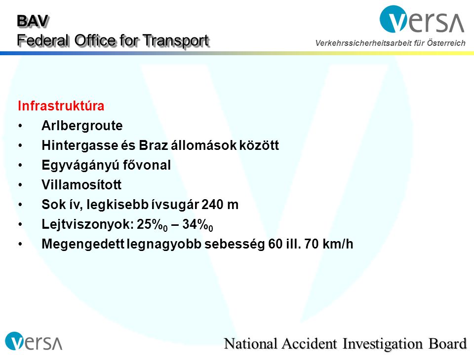BAV Federal Office for Transport National Accident Investigation Board Verkehrssicherheitsarbeit für Österreich Infrastruktúra •Arlbergroute •Hintergasse és Braz állomások között •Egyvágányú fővonal •Villamosított •Sok ív, legkisebb ívsugár 240 m •Lejtviszonyok: 25% 0 – 34% 0 •Megengedett legnagyobb sebesség 60 ill.