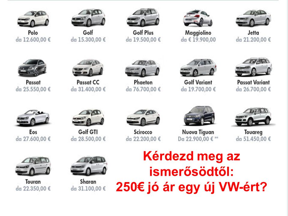 Kérdezd meg az ismerősödtől: 250€ jó ár egy új VW-ért