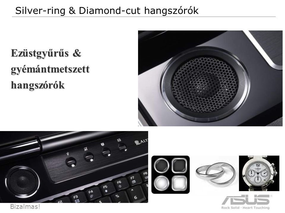20 Bizalmas! Silver-ring & Diamond-cut hangszórók Ezüstgyűrűs & gyémántmetszetthangszórók