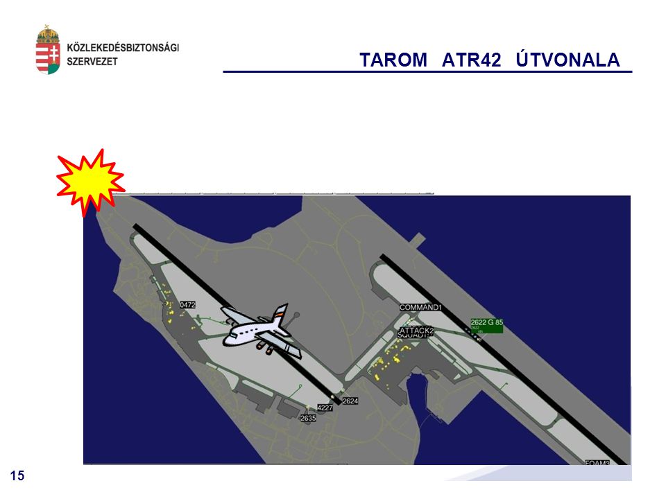 15 TAROM ATR42 ÚTVONALA