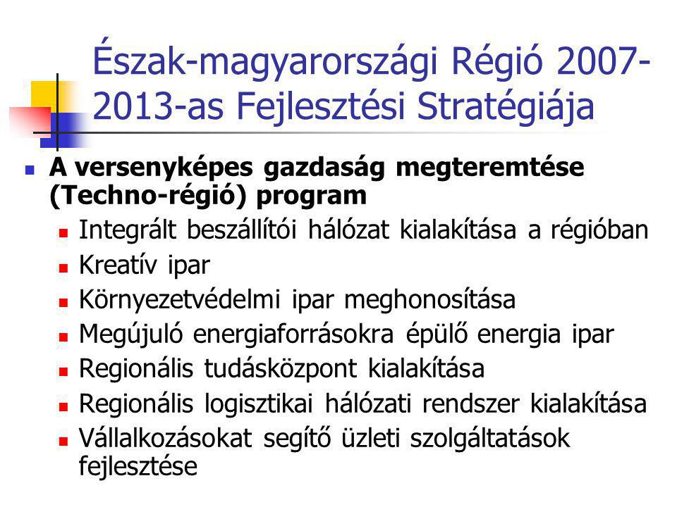 Észak-magyarországi Régió as Fejlesztési Stratégiája  A versenyképes gazdaság megteremtése (Techno-régió) program  Integrált beszállítói hálózat kialakítása a régióban  Kreatív ipar  Környezetvédelmi ipar meghonosítása  Megújuló energiaforrásokra épülő energia ipar  Regionális tudásközpont kialakítása  Regionális logisztikai hálózati rendszer kialakítása  Vállalkozásokat segítő üzleti szolgáltatások fejlesztése