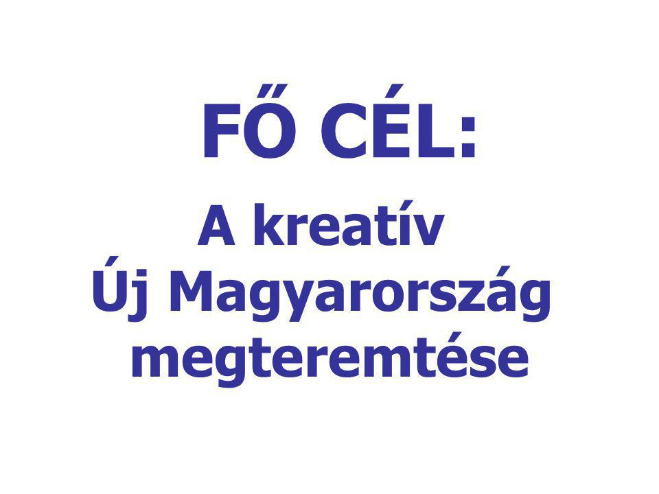 FŐ CÉL: A kreatív Új Magyarország megteremtése