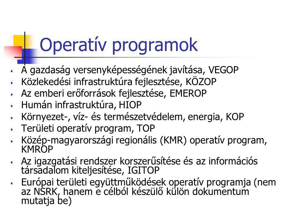 Operatív programok  A gazdaság versenyképességének javítása, VEGOP  Közlekedési infrastruktúra fejlesztése, KÖZOP  Az emberi erőforrások fejlesztése, EMEROP  Humán infrastruktúra, HIOP  Környezet-, víz- és természetvédelem, energia, KOP  Területi operatív program, TOP  Közép-magyarországi regionális (KMR) operatív program, KMROP  Az igazgatási rendszer korszerűsítése és az információs társadalom kiteljesítése, IGITOP  Európai területi együttműködések operatív programja (nem az NSRK, hanem e célból készülő külön dokumentum mutatja be)