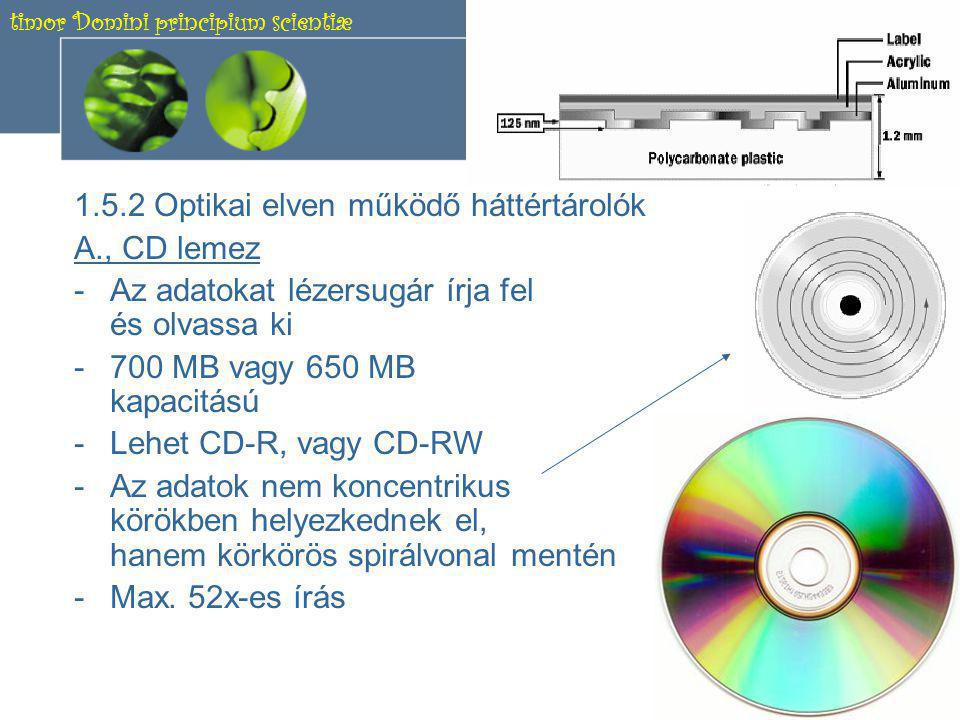 timor Domini principium scientiæ Mágneses elven működő háttértárolók B., Merevlemez (HDD) -Az adatokat mágnes- korongok őrzik.