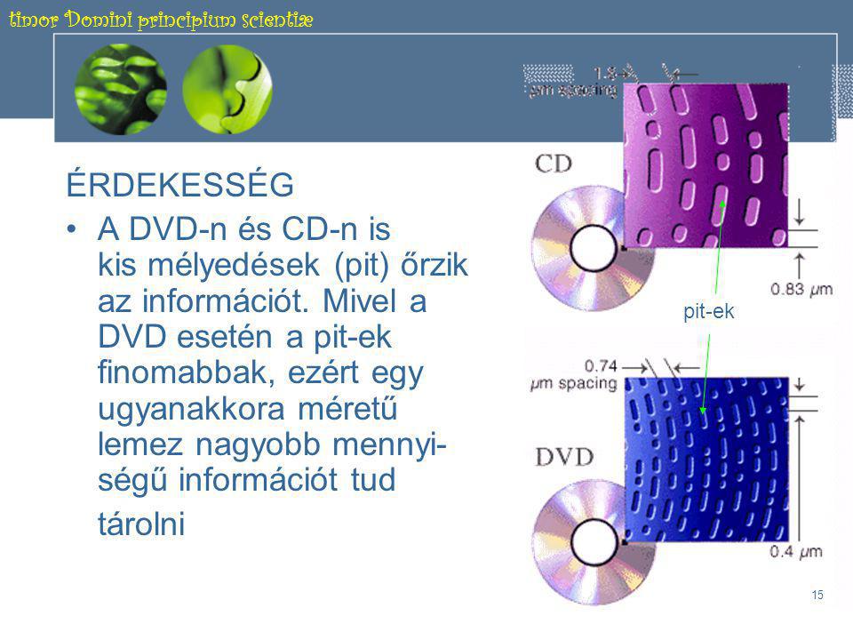 timor Domini principium scientiæ Optikai elven működő háttértárolók B., DVD lemez -Az adatokat lézersugár írja fel és olvassa ki -Legelterjedtebb 4,7 GB kapacitású -Lehet DVD-R, vagy DVD-RW (kb.