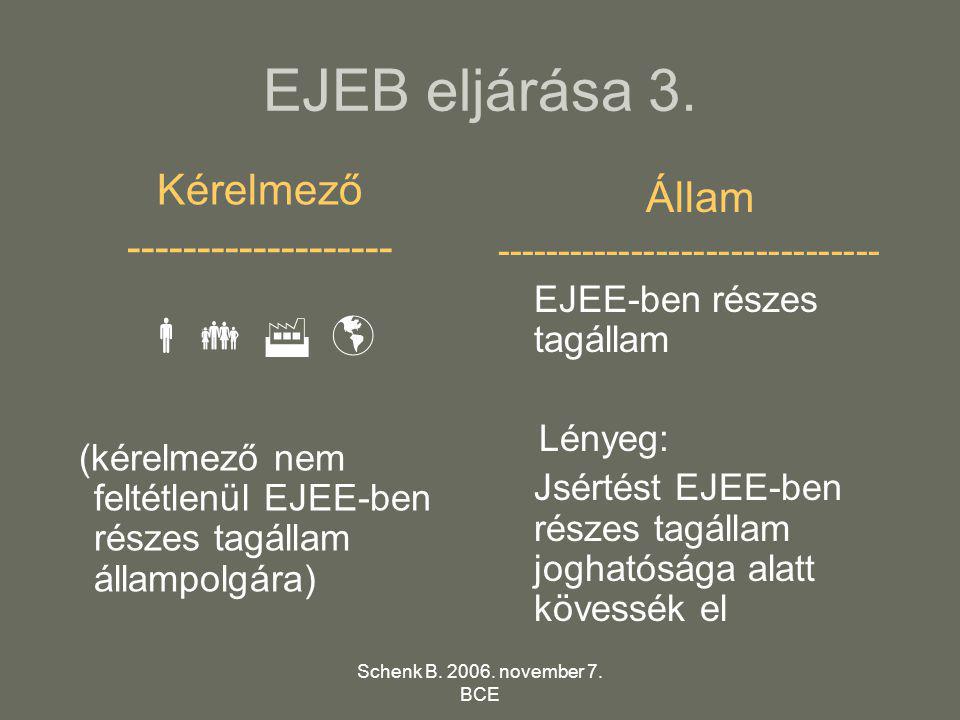 Schenk B november 7. BCE EJEB eljárása 3.