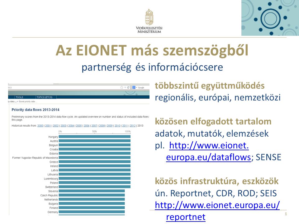 8 Az EIONET más szemszögből partnerség és információcsere többszintű együttműködés regionális, európai, nemzetközi közösen elfogadott tartalom adatok, mutatók, elemzések pl.