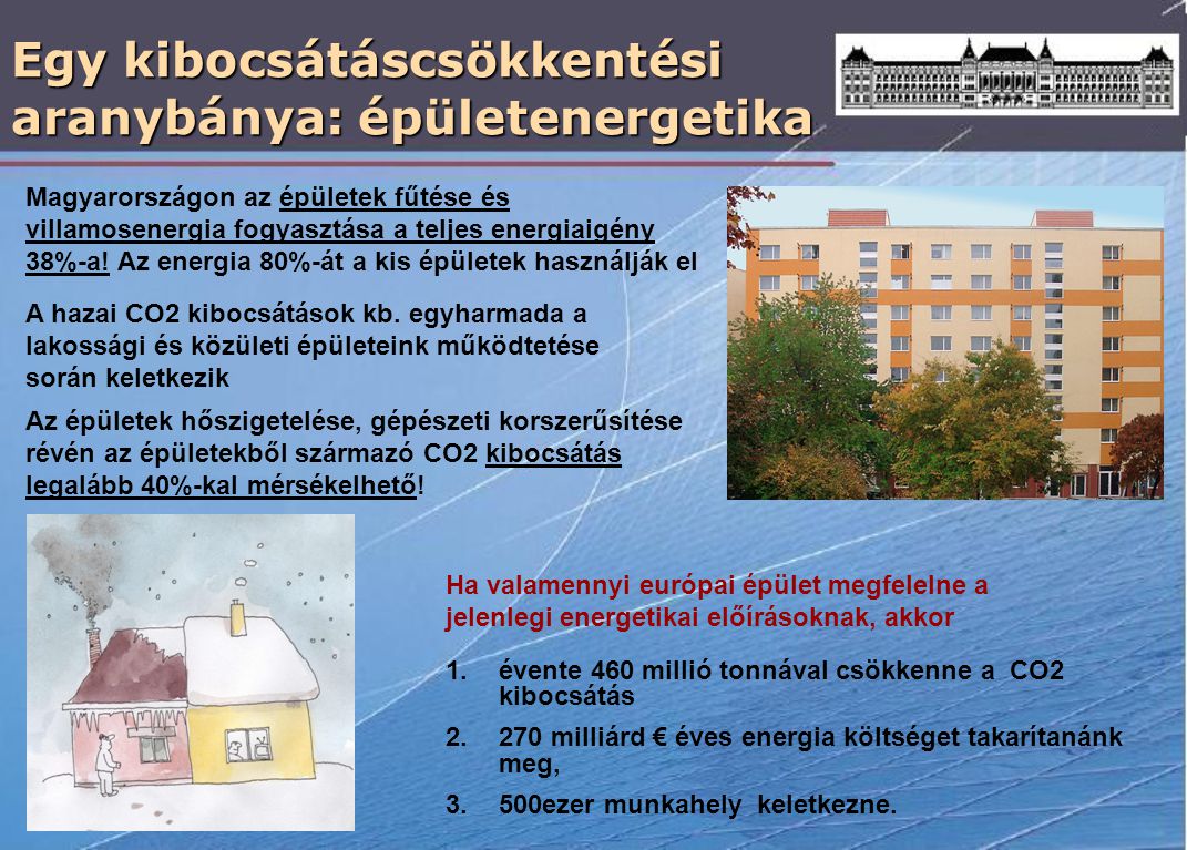 Egy kibocsátáscsökkentési aranybánya: épületenergetika Magyarországon az épületek fűtése és villamosenergia fogyasztása a teljes energiaigény 38%-a.