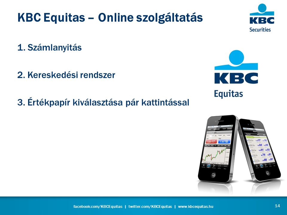 facebook.com/KBCEquitas | twitter.com/KBCEquitas |   KBC Equitas – Online szolgáltatás 1.