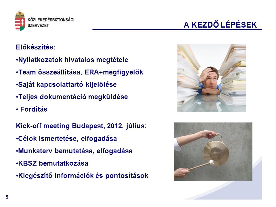 5 A KEZDŐ LÉPÉSEK Előkészítés: •Nyilatkozatok hivatalos megtétele •Team összeállítása, ERA+megfigyelők •Saját kapcsolattartó kijelölése •Teljes dokumentáció megküldése • Fordítás Kick-off meeting Budapest, 2012.