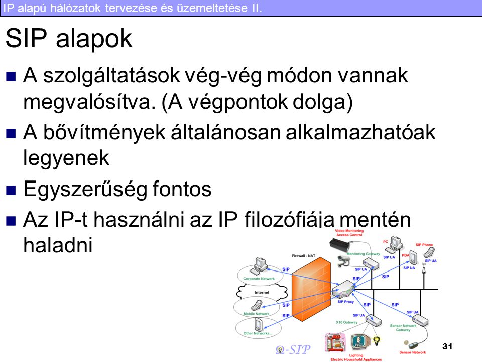 IP alapú hálózatok tervezése és üzemeltetése II.