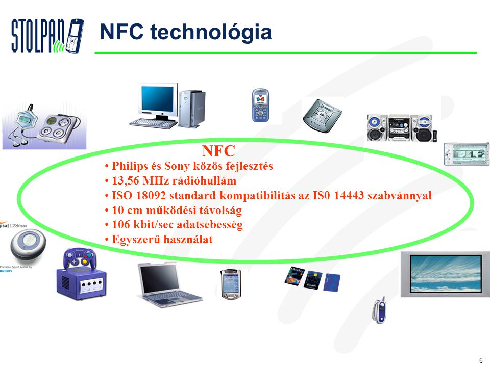 6 NFC technológia • Philips és Sony közös fejlesztés • 13,56 MHz rádióhullám • ISO standard kompatibilitás az IS szabvánnyal • 10 cm működési távolság • 106 kbit/sec adatsebesség • Egyszerű használat NFC