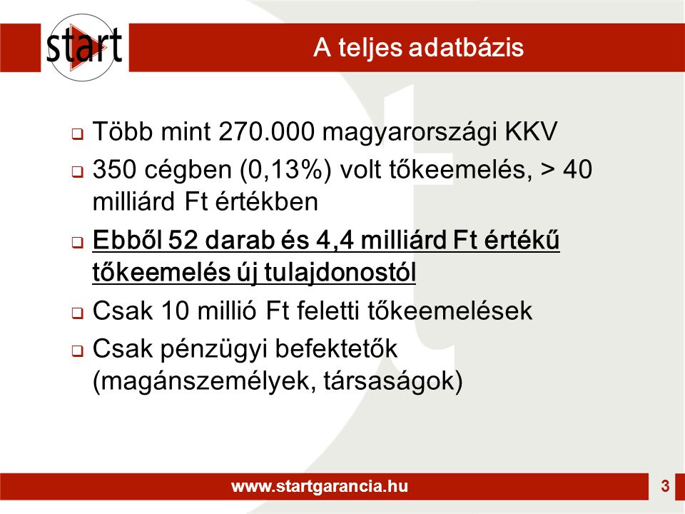 3 A teljes adatbázis  Több mint magyarországi KKV  350 cégben (0,13%) volt tőkeemelés, > 40 milliárd Ft értékben  Ebből 52 darab és 4,4 milliárd Ft értékű tőkeemelés új tulajdonostól  Csak 10 millió Ft feletti tőkeemelések  Csak pénzügyi befektetők (magánszemélyek, társaságok)