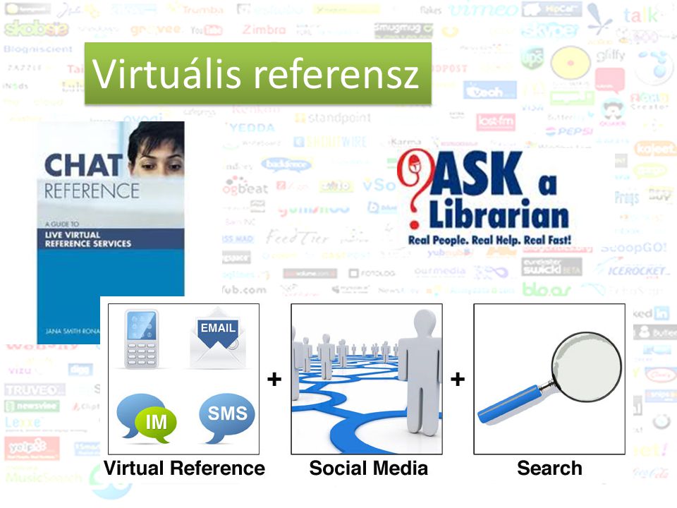 Közösségi média és a könyvtár Trendek Virtuális referensz