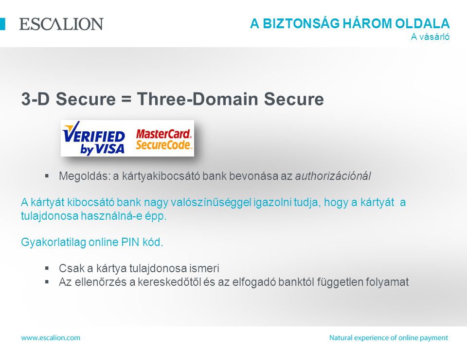 A BIZTONSÁG HÁROM OLDALA A vásárló 3-D Secure = Three-Domain Secure  Megoldás: a kártyakibocsátó bank bevonása az authorizációnál A kártyát kibocsátó bank nagy valószínűséggel igazolni tudja, hogy a kártyát a tulajdonosa használná-e épp.