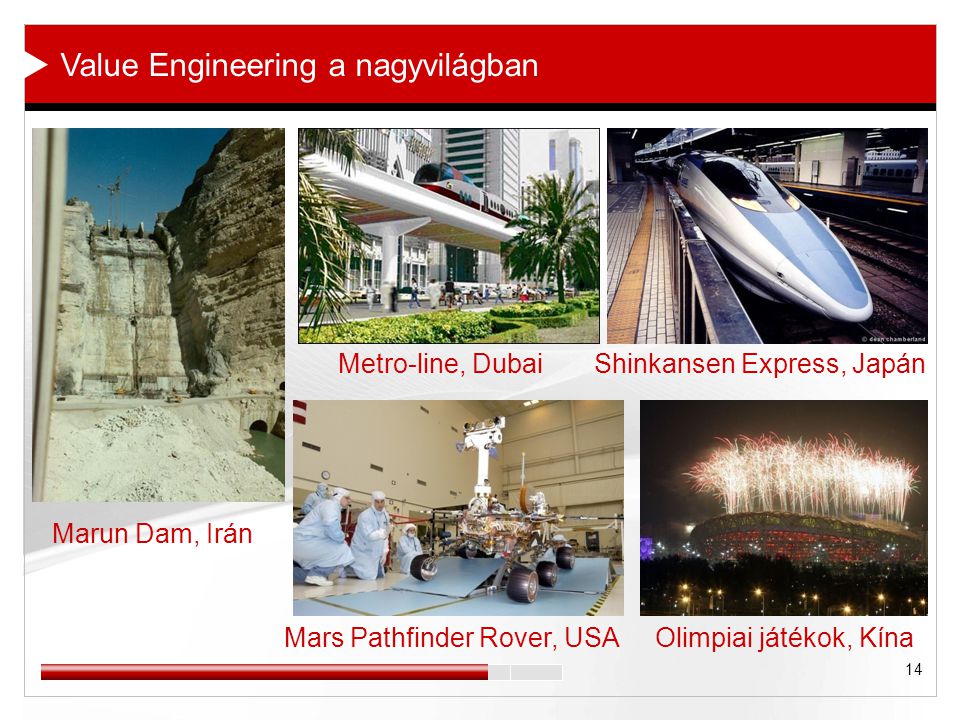 14 Value Engineering a nagyvilágban Metro-line, DubaiShinkansen Express, Japán Marun Dam, Irán Mars Pathfinder Rover, USAOlimpiai játékok, Kína