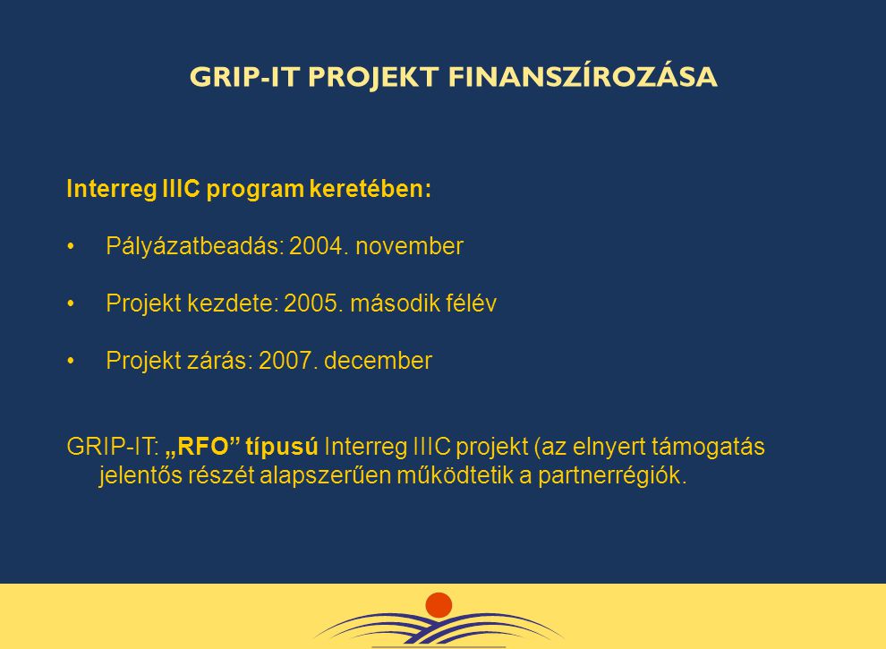 Interreg IIIC program keretében: • Pályázatbeadás: 2004.