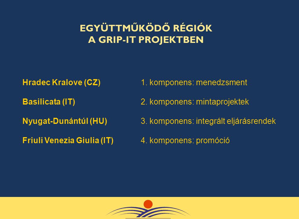Hradec Kralove (CZ) 1. komponens: menedzsment Basilicata (IT) 2.