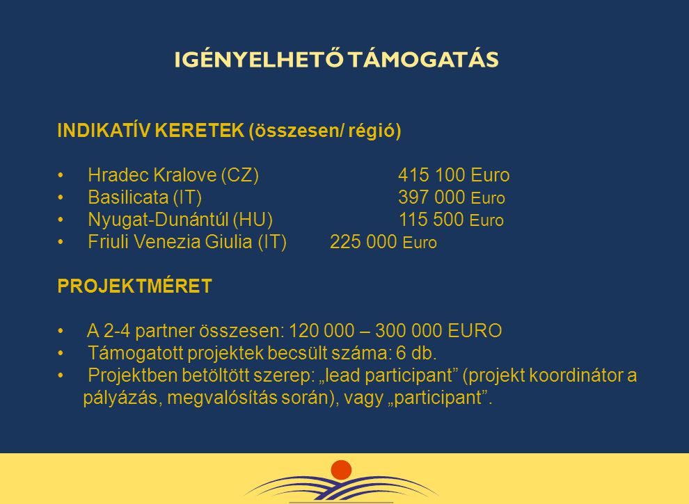 INDIKATÍV KERETEK (összesen/ régió) • Hradec Kralove (CZ) Euro • Basilicata (IT) Euro • Nyugat-Dunántúl (HU) Euro • Friuli Venezia Giulia (IT) Euro PROJEKTMÉRET • A 2-4 partner összesen: – EURO • Támogatott projektek becsült száma: 6 db.