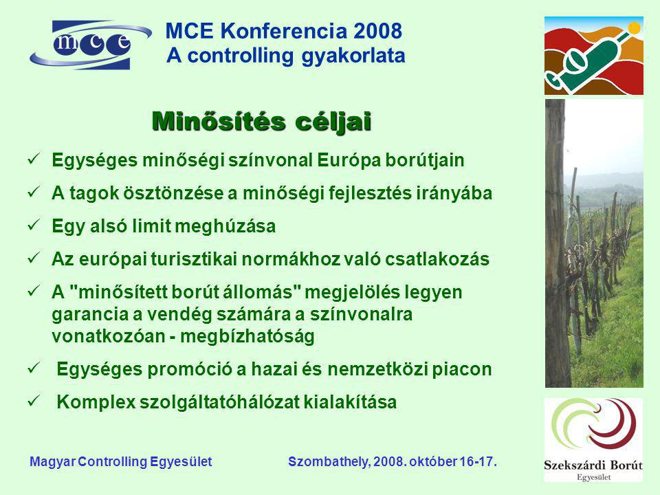 MCE Konferencia 2008 A controlling gyakorlata o Magyar Controlling Egyesület Szombathely, 2008.