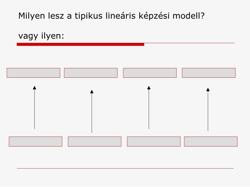 Milyen lesz a tipikus lineáris képzési modell vagy ilyen: