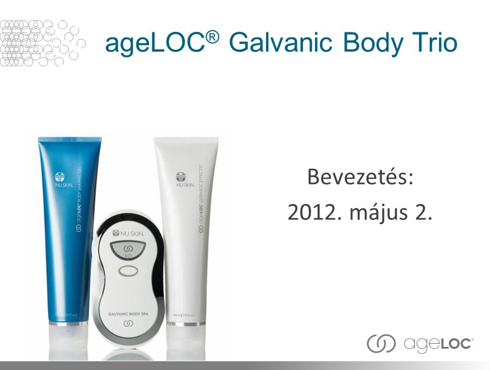 ageLOC ® Galvanic Body Trio Bevezetés: május 2.